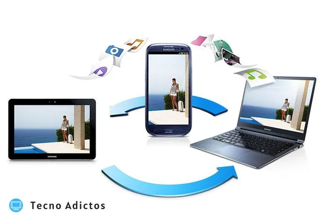 ¿Cómo utilizar la aplicación Allshare Play de Samsung para compartir contenido?