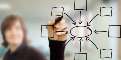 Las mejores alternativas gratuitas a Microsoft Visio destacadas