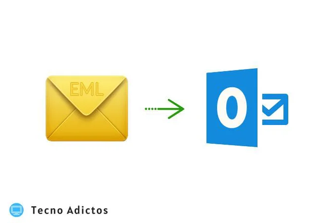 Mejores formas de importar archivos .Eml en Outlook Express 2010