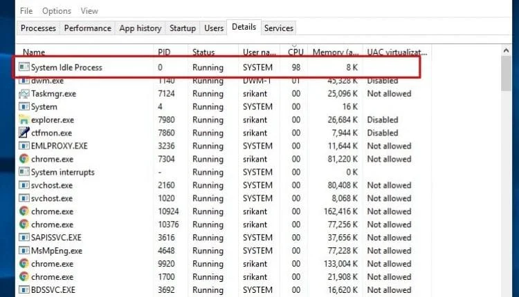proceso inactivo del sistema windows 10