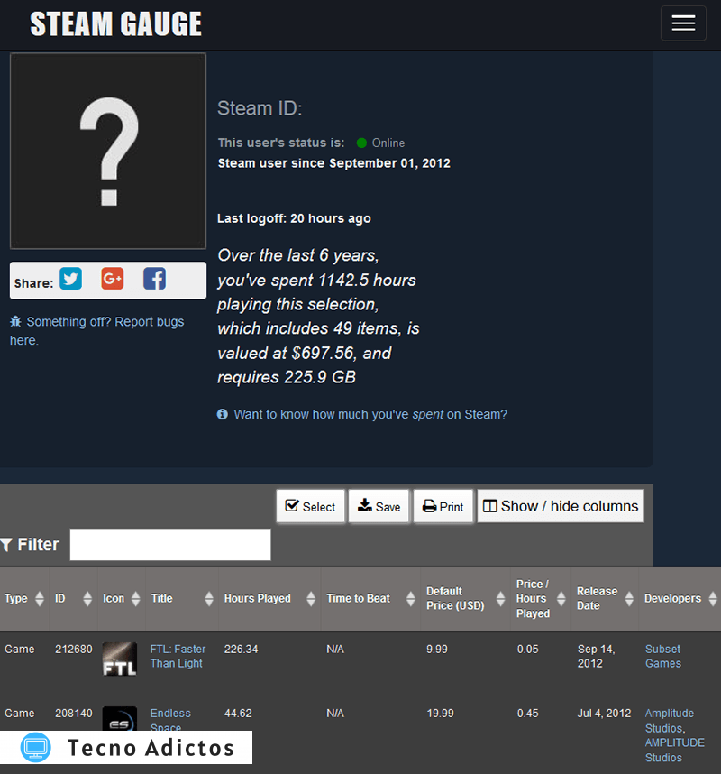 Estadísticas de Steam Steamgauge