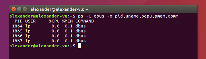 Utilice Ps en Linux O Flag