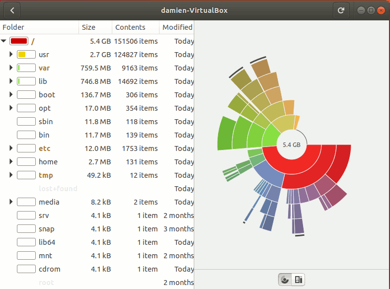 ubuntu-disk-use-analyzer